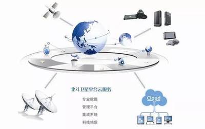 地质调查工作模式的深刻变革 拥抱“互联网+地质调查”与信息服务新时代